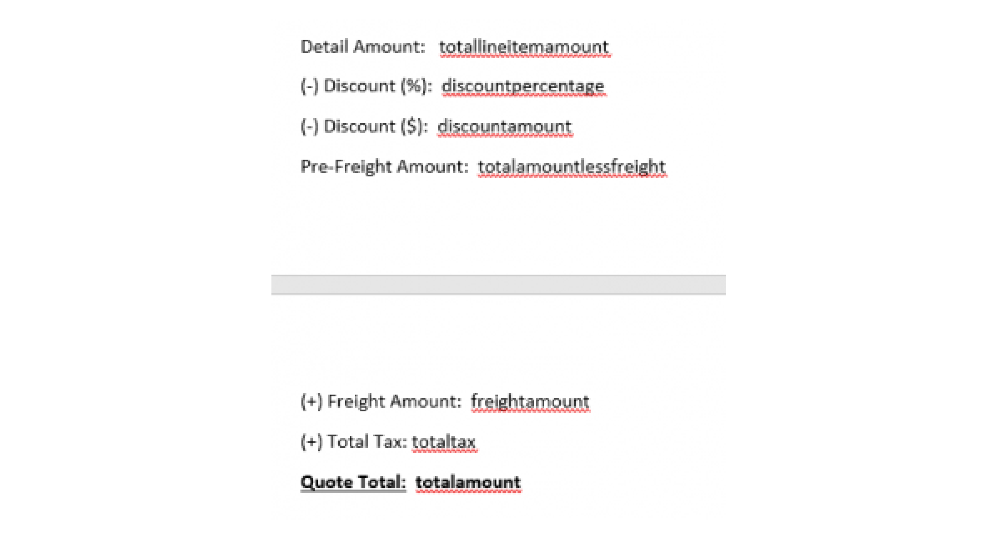 detail amount: totallineitemamount