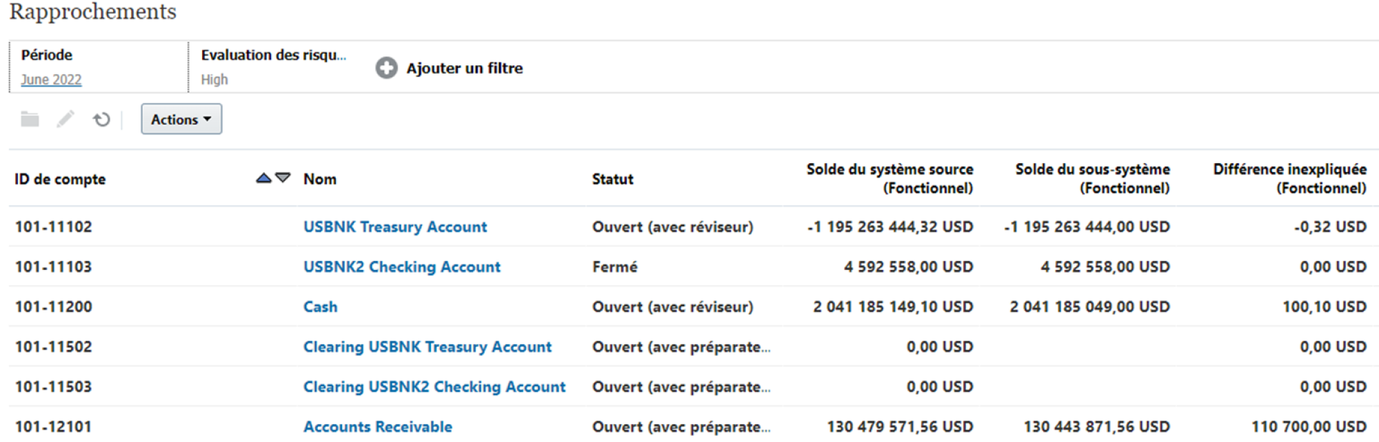 Oracle EPM rapprochements, account reconciliation